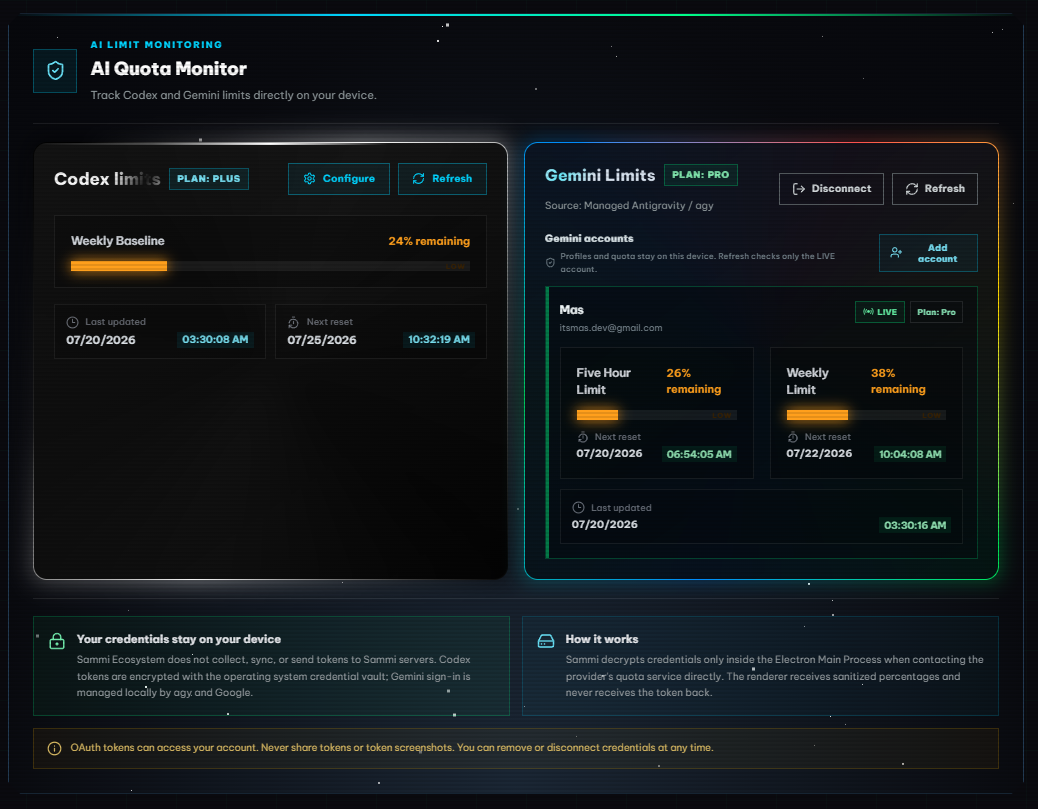 Sammi Desktop AI Quota Monitor Dashboard
